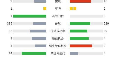 OB电竞-斯特拉斯堡3-2逆转洛里昂，奥莫巴米德勒建功，纳纳西破门