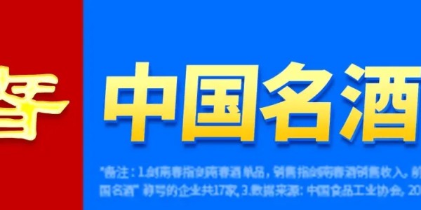 曼城仍保留国内三冠王希望，拿联赛杯+英超第二+足总杯决赛